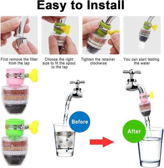 Water Faucet Filter