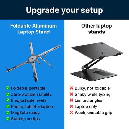 TriFlex Stand 3-in-1